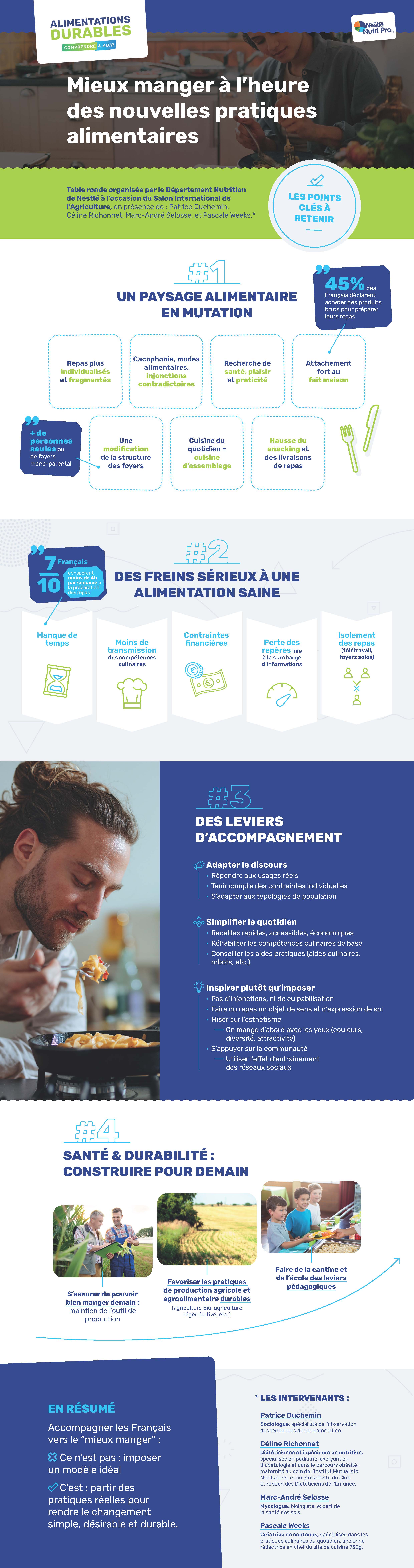 NESTLE_Infographie DEF