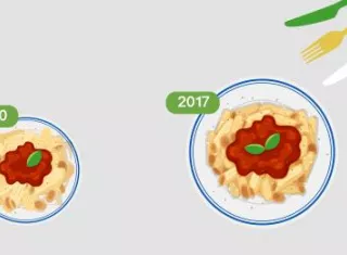 header_portions_nestle